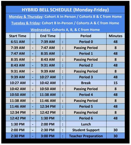 Hybrid Bell Hybrid Bell